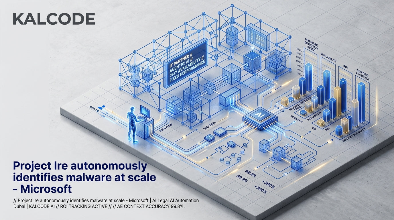 Project Ire autonomously identifies malware at scale - Microsoft | AI Legal AI Automation Dubai | KALCODE AI