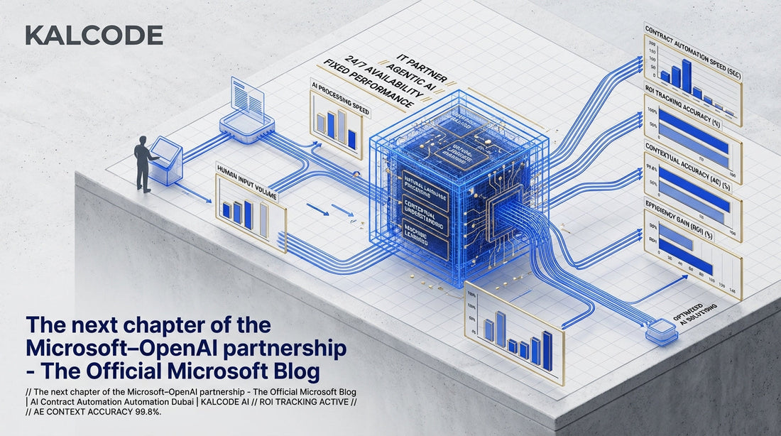The next chapter of the Microsoft–OpenAI partnership - The Official Microsoft Blog | AI Contract Automation Automation Dubai | KALCODE AI