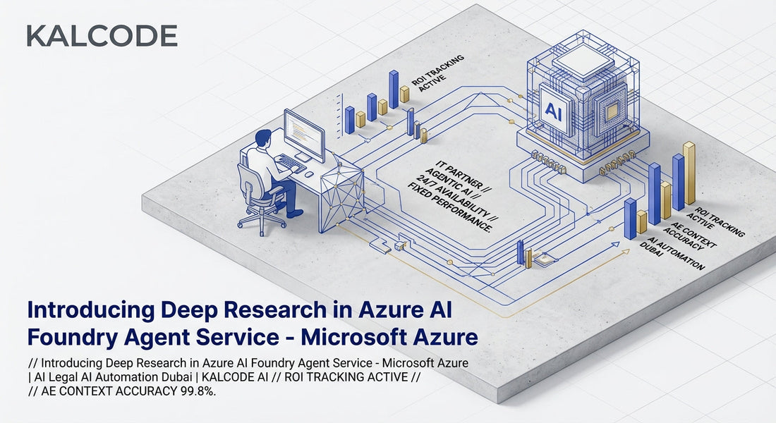 Introducing Deep Research in Azure AI Foundry Agent Service - Microsoft Azure | AI Legal AI Automation Dubai | KALCODE AI