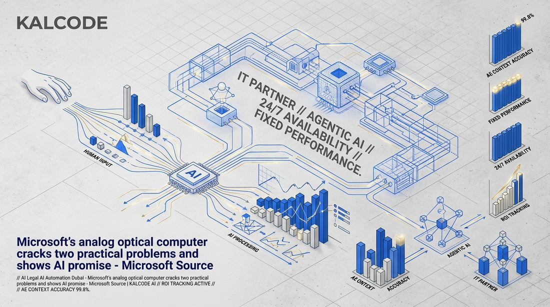 AI Legal AI Automation Dubai - Microsoft’s analog optical computer cracks two practical problems and shows AI promise - Microsoft Source | KALCODE AI
