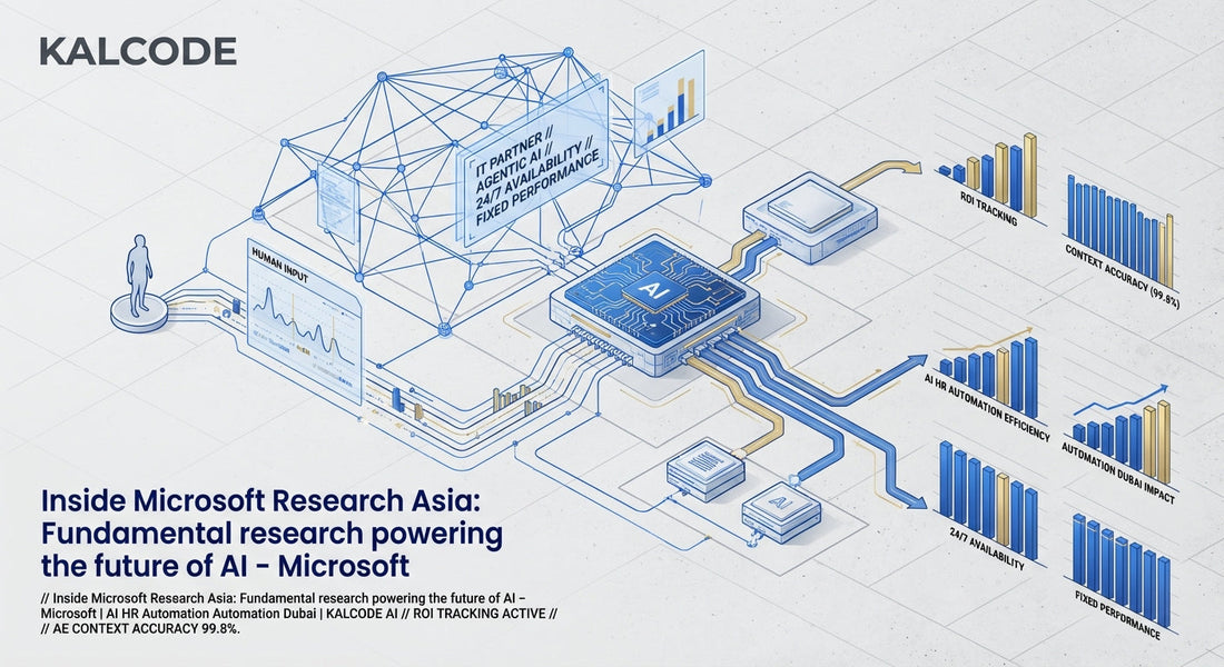 Inside Microsoft Research Asia: Fundamental research powering the future of AI - Microsoft | AI HR Automation Automation Dubai | KALCODE AI