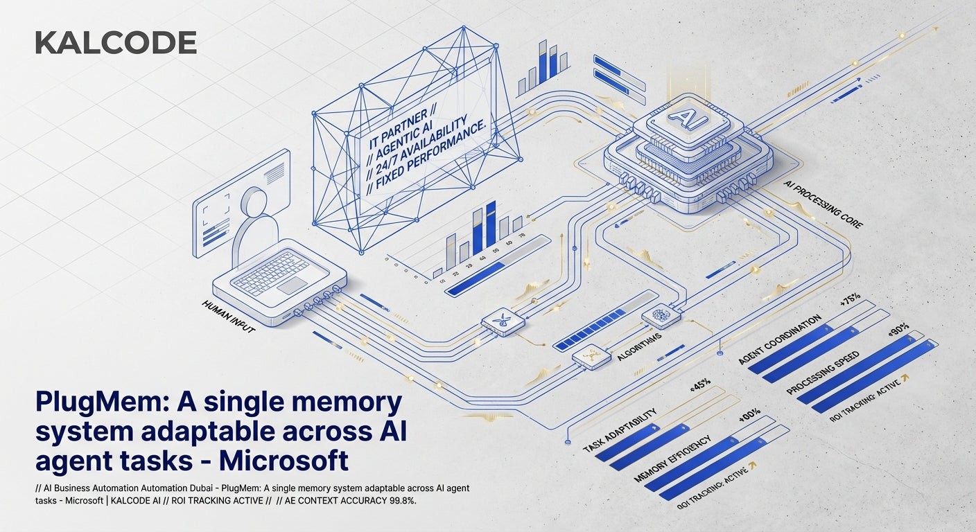 AI Business Automation Automation Dubai - PlugMem: A single memory system adaptable across AI agent tasks - Microsoft | KALCODE AI