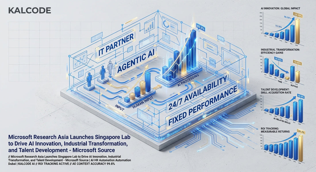 Microsoft Research Asia Launches Singapore Lab to Drive AI Innovation, Industrial Transformation, and Talent Development - Microsoft Source | AI HR Automation Automation Dubai | KALCODE AI
