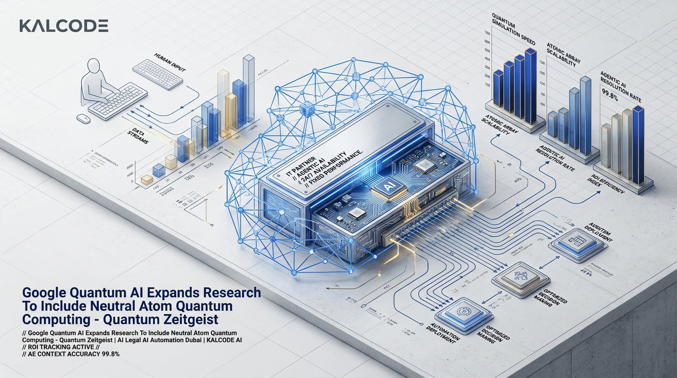 Google Quantum AI Expands Research To Include Neutral Atom Quantum Computing - Quantum Zeitgeist | AI Legal AI Automation Dubai | KALCODE AI
