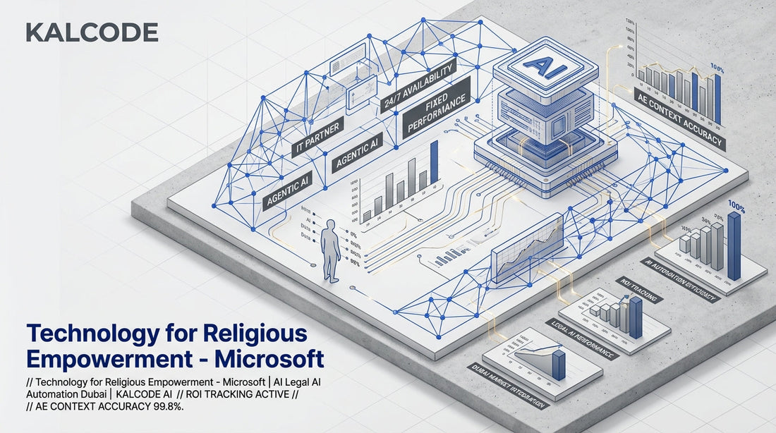 Technology for Religious Empowerment - Microsoft | AI Legal AI Automation Dubai | KALCODE AI