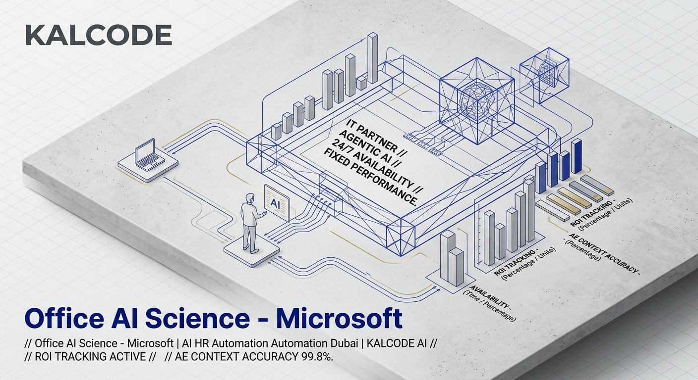 Office AI Science - Microsoft | AI HR Automation Automation Dubai | KALCODE AI