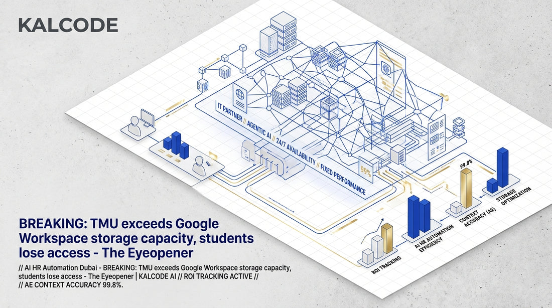 AI HR Automation Automation Dubai - BREAKING: TMU exceeds Google Workspace storage capacity, students lose access - The Eyeopener | KALCODE AI