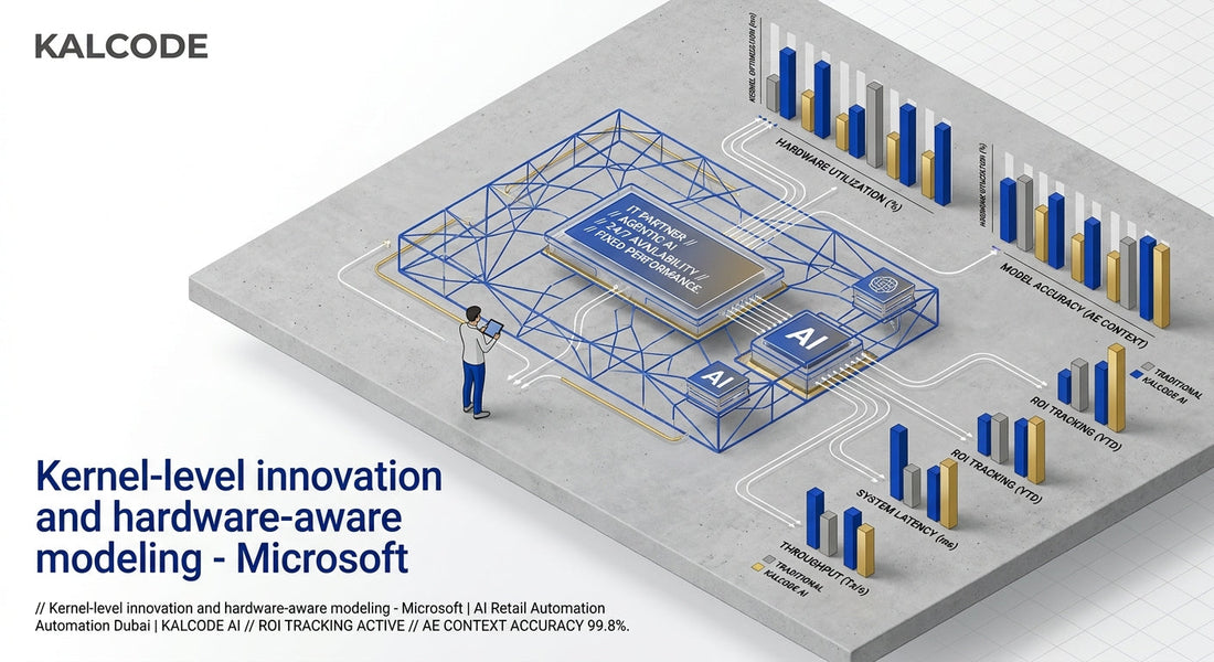 Kernel‑level innovation and hardware‑aware modeling - Microsoft | AI Retail Automation Automation Dubai | KALCODE AI